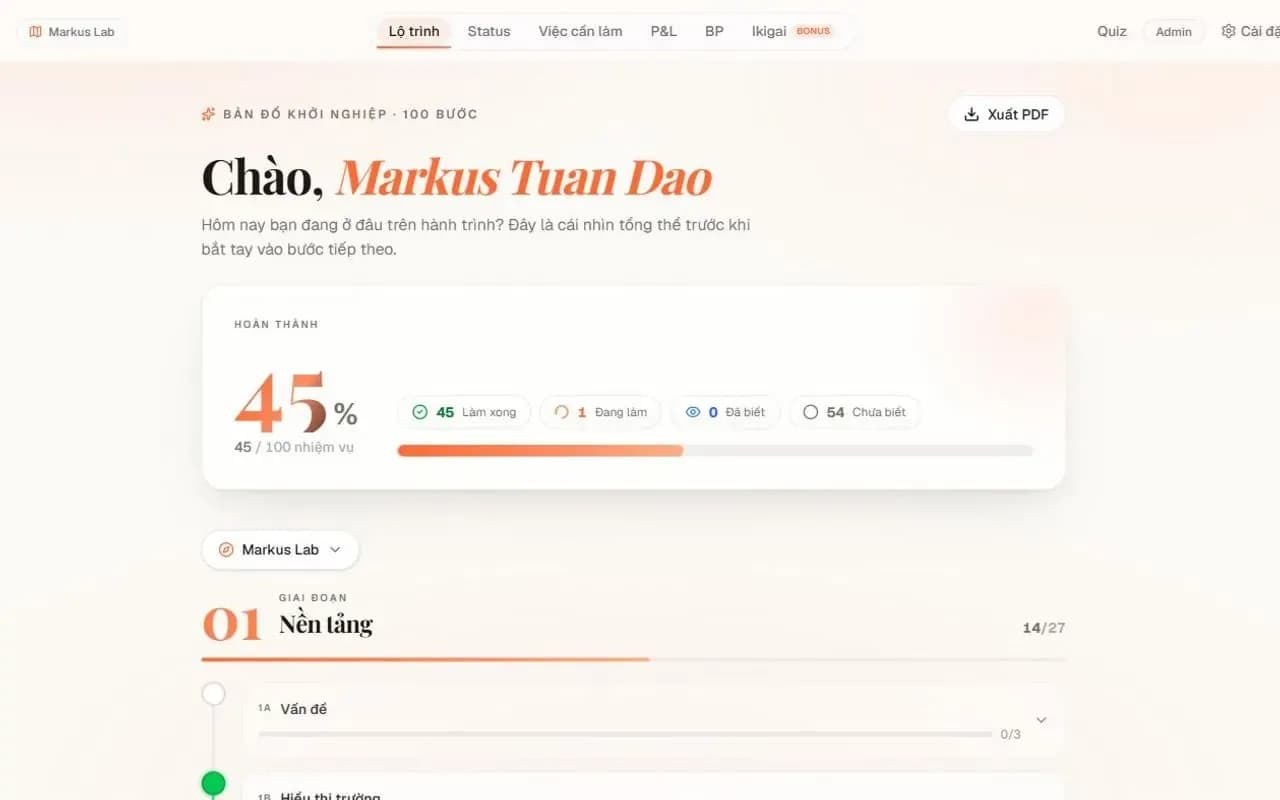 Bảng theo dõi tiến độ 100 bước khởi nghiệp, đã hoàn thành 45 nhiệm vụ