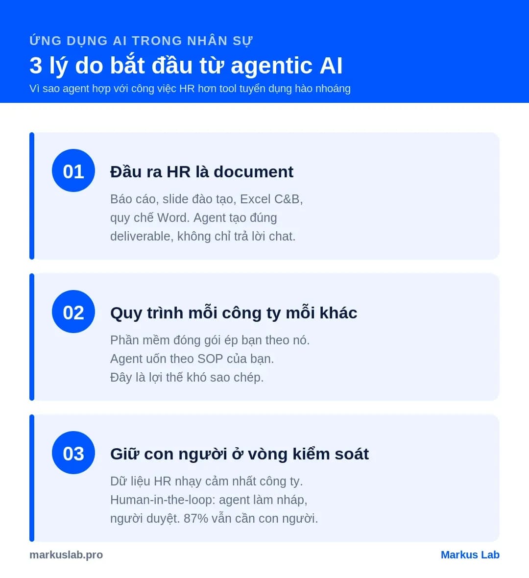 Ứng dụng AI trong nhân sự: 3 lý do nên bắt đầu từ agentic AI