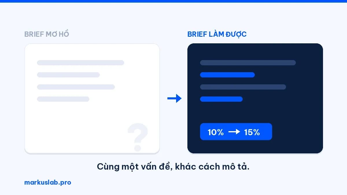 Brief yêu cầu AI cho doanh nghiệp: hướng dẫn tránh 3 sai lầm