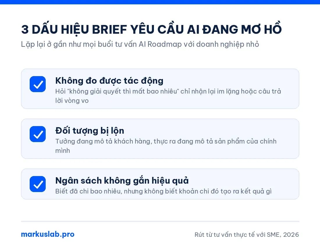 3 dấu hiệu brief yêu cầu AI cho doanh nghiệp đang mơ hồ