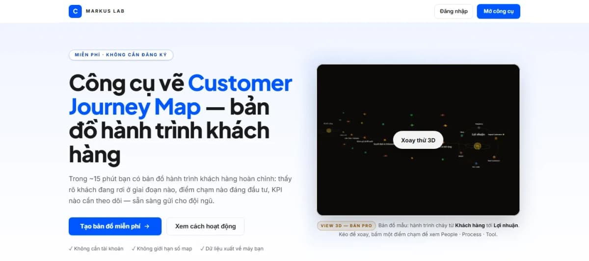 Công cụ Customer Journey Map Builder của Markus Lab, miễn phí và không cần đăng ký