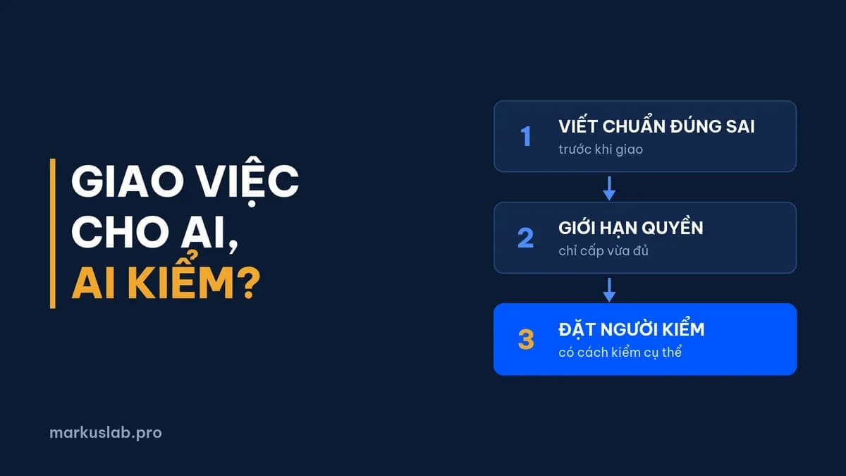 Giao việc cho AI doanh nghiệp: 3 câu hỏi trước khi giao